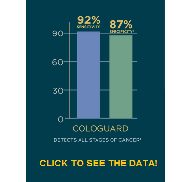 ColoGuard 92% Sensitivity. 87% Specificity.